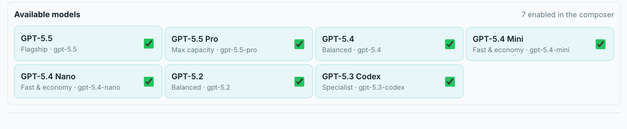 Screenshot of editing models for an API key.